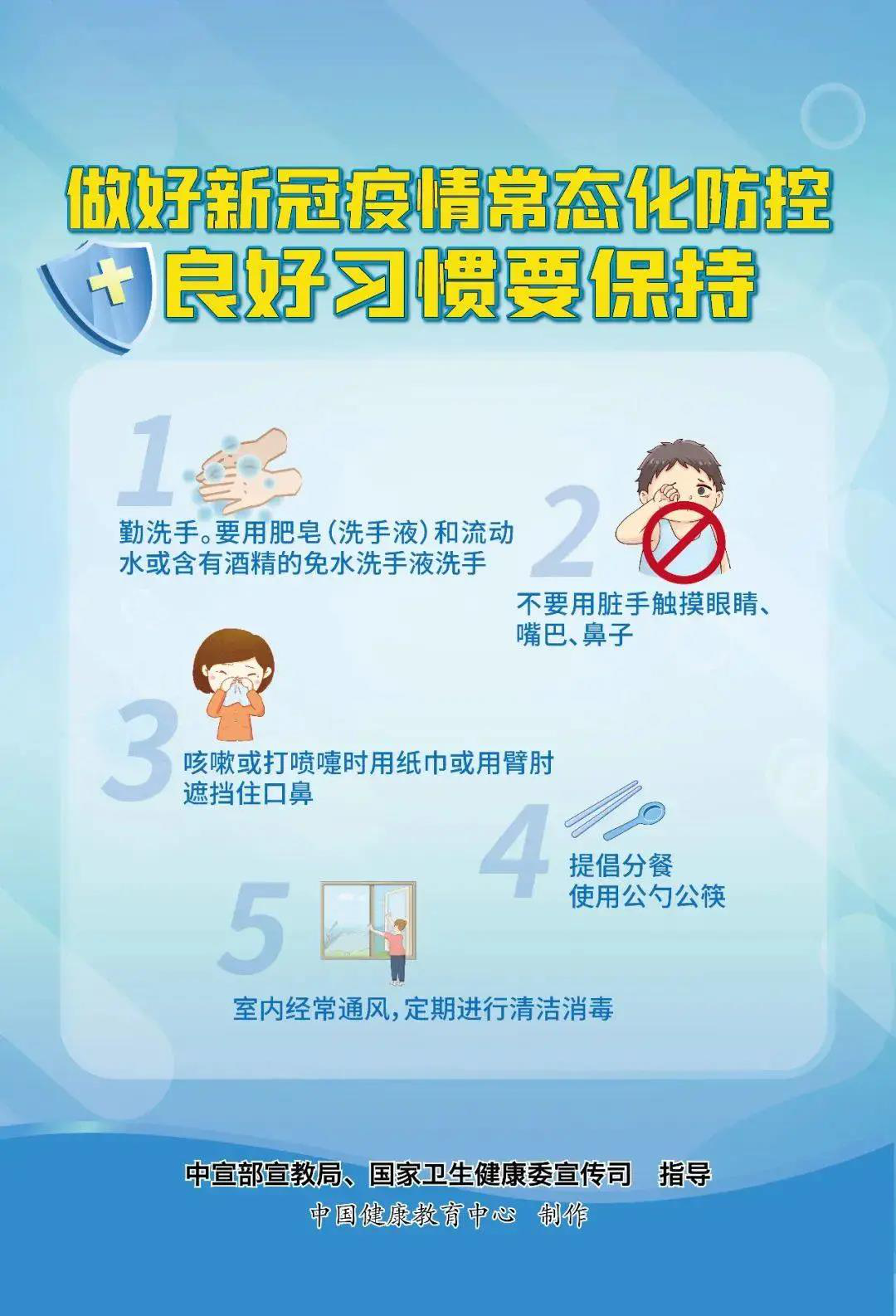 安徽綠健檢測(cè)溫馨提示您持續(xù)做好秋冬疫情防控